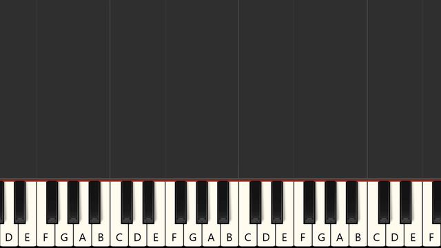 The Inner Temple - Karunesh (MIDI Karaoke) смотреть онлайн