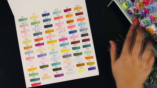 САМЫЕ КРАСИВЫЕ МАРКЕРЫ Так ли они хороши в работе? Впервые тестирую маркеры ArrtX