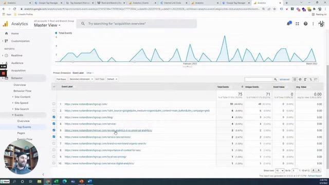 GA4 Custom Dimensions Explained: The Reason You Aren't Seeing Your GA4 Event Data