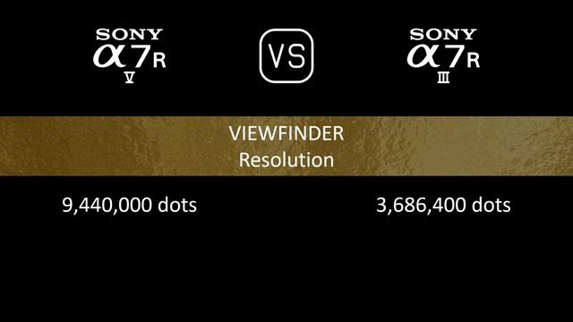 Sony A7R V vs. Sony A7R III: A Comparison of Specifications смотреть онлайн