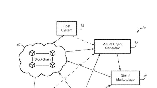 Nike now holds patent for blockchain-based sneakers called ‘CryptoKicks’ смотреть онлайн