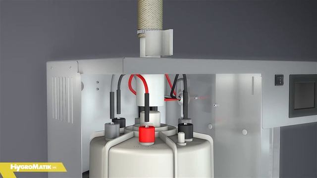 HygroMatik FlexLine Funktionsprinzipvideo Spa смотреть онлайн