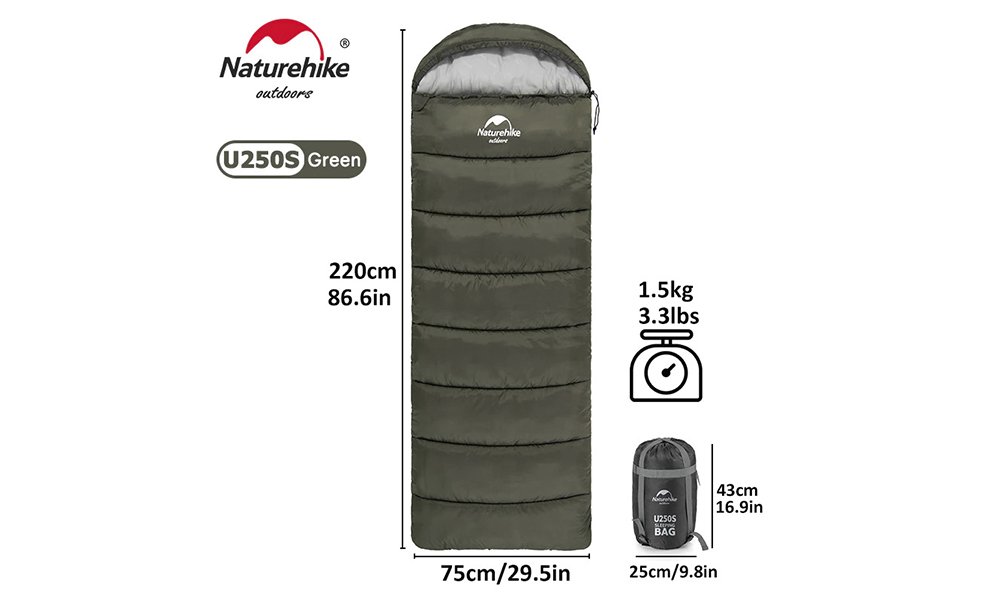 Спальный мешок Naturehike