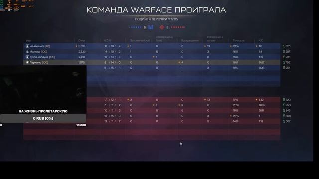 Варфейс: играю рм (Fedor Larkins) смотреть онлайн