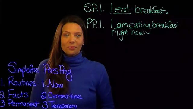SIMPLE PRESENT & PRESENT PROGRESSIVE VERB TENSES- ESL ENGLISH GRAMMAR | Form, function & examples смотреть онлайн