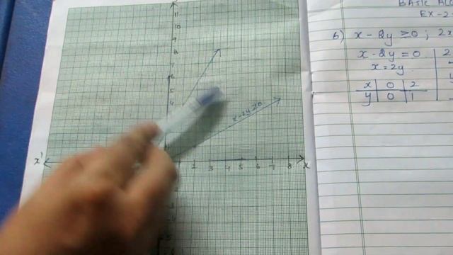 TN Class 11 Maths Basic Algebra Ex 2.10 Sum 6 смотреть онлайн