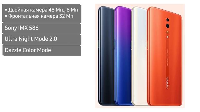Смартфон Oppo Reno Z смотреть онлайн
