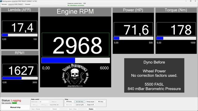 Ford Transit Connect 1.6 TDCi Performance Chip Tuning - ECU Remapping - Power Upgrade смотреть онлайн