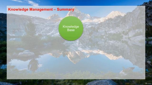 5 Summary смотреть онлайн