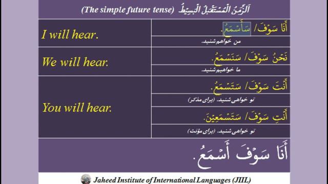 To hear (سمع/ سماع) in Arabic, Lesson 35, Learn Arabic with JIIL. смотреть онлайн