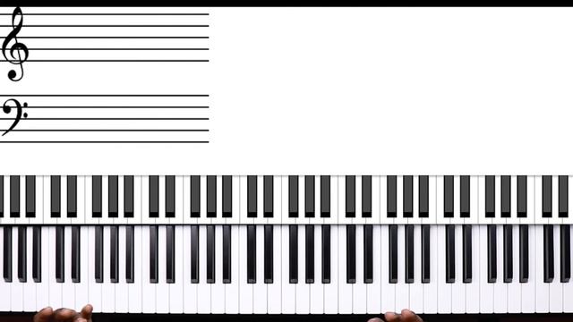 Easy Jazz Piano Chords | Major 7th Chords | Beginners смотреть онлайн