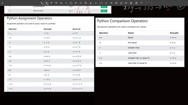 Python Operator's-in telugu смотреть онлайн