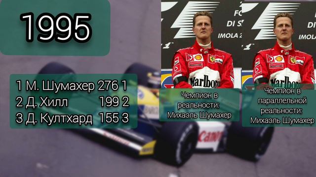 ЧТО БЫ ПРОИЗОШЛО, ЕСЛИ БЫ ФОРМУЛУ-1 ВСЕГДА СЧИТАЛИ ПО СОВРЕМЕННОЙ СИСТЕМЕ ОЧКОВ? смотреть онлайн