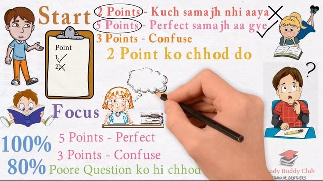 164 Long Answers कैसे याद करें ? | How to remember long answers easily Study Buddy Club ✔ смотреть онлайн