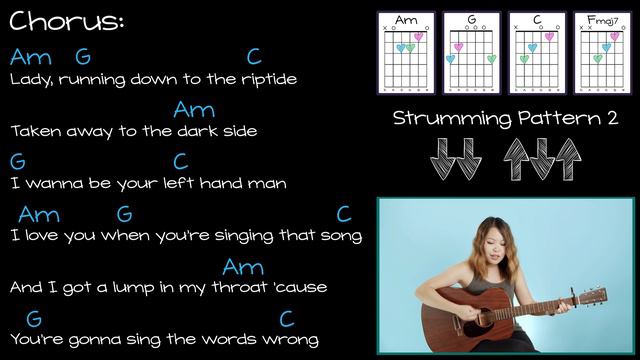 Riptide Guitar Lesson Tutorial EASY - Vance Joy FAST TRACK [Chords|Strumming|Solo Tab|Full Cover] смотреть онлайн