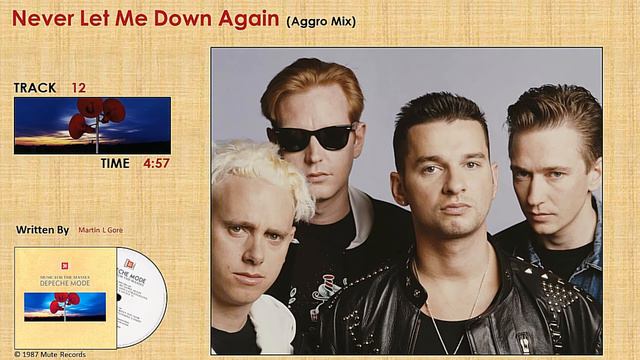 Depeche Mode / Music For The Masses / Never Let Me Down Again (Aggro Mix) (Audio) смотреть онлайн