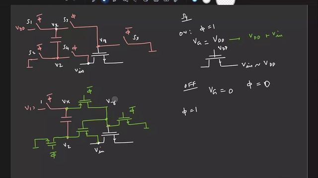 Lecture 5: Switch non-linearity; Gate bootstrapped switch; Thermal noise смотреть онлайн