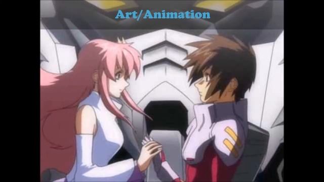 Gundam-A-Thon: Mobile Suit Gundam Seed (2002) Review