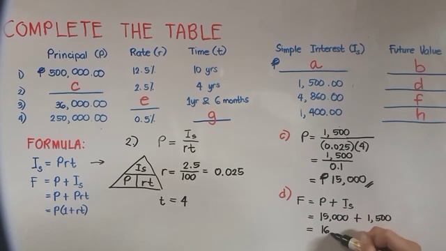 How to get Simple Interest, Rate, Time & Future Value | General Mathematics | DepEd Guide смотреть онлайн