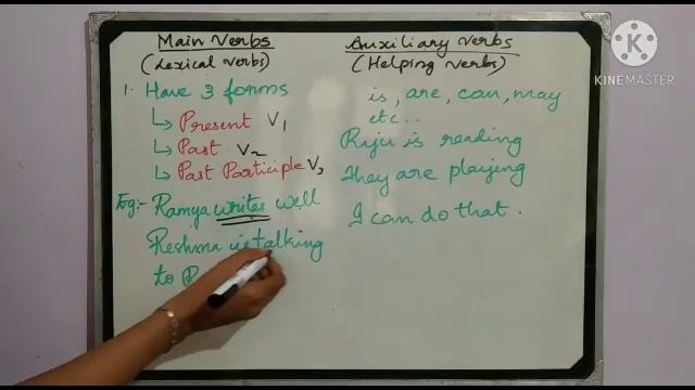 Verb, types of, infinitive, gerund, participle, classification of verb смотреть онлайн