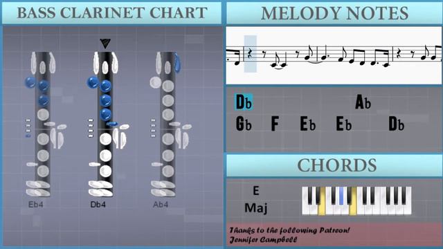 How to play I Fall Apart by Post Malone on Bass Clarinet (Tutorial) смотреть онлайн
