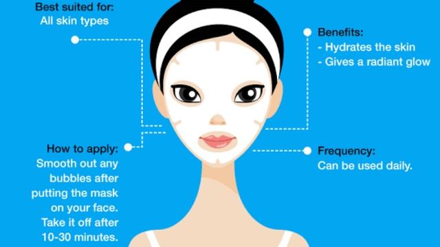 ত্বকের ধরন অনুযায়ী ফেইস মাস্ক/ How to Choose the BEST Face Mask for your Skin Type? смотреть онлайн