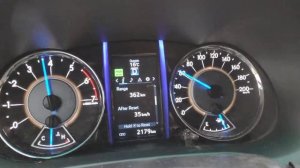 Toyota Fortuner 2020 4.0 V6 ( 0-100 km/h 0-60 mph ) speed run