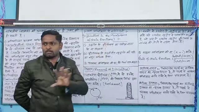 Controlled and Uncontrolled chain reaction, by-Ajay sir, New Star Erudite Classes. смотреть онлайн