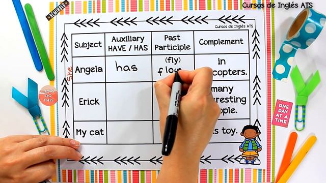 CÓMO USAR EL PRESENTE PERFECTO EN INGLÉS | CURSOS DE INGLÉS ATS смотреть онлайн