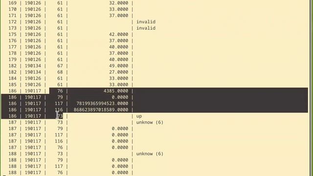PostgreSQL : Subqueries obteniendo el máximo valor de un campo con varias columnas y registros. смотреть онлайн