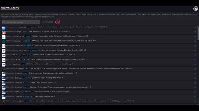 News & Sentiment Analytics смотреть онлайн