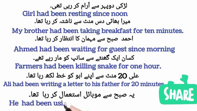 Past Perfect Continuous Tense. | Learn tenses | Learn Grammar | English/Hindi/Urdu. смотреть онлайн
