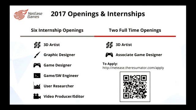 Industry on Campus with NetEase Games смотреть онлайн