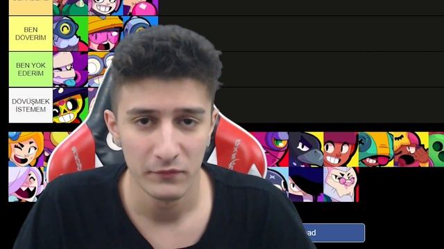 GERÇEK HAYATTA DÖVEBİLECEĞİM BRAWL STARS KARAKTERLERİ