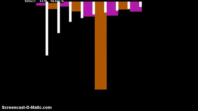 X Axis data of boat 2nd significant digit, normalized смотреть онлайн