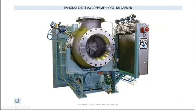 Грузовая система газовоза LNG смотреть онлайн