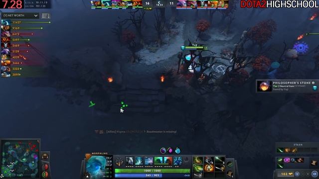 MIRACLE [Morphling] Aggressive Mid Beast Mode 19 Kills 0 Assists Dota 2 смотреть онлайн