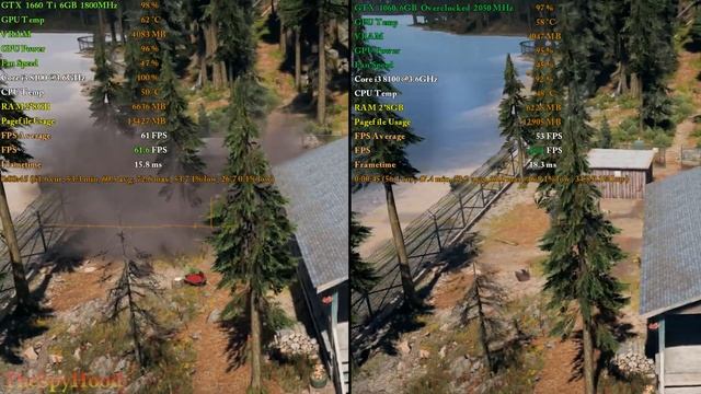 GTX 1660 Ti Stock vs GTX 1060 Overclock | Tested in 7 PC Gameplay in 1440p | Core i3 8100 @3.6GHz смотреть онлайн