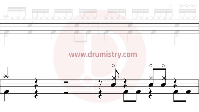 The Killers - Mr Brightside Drum Score
