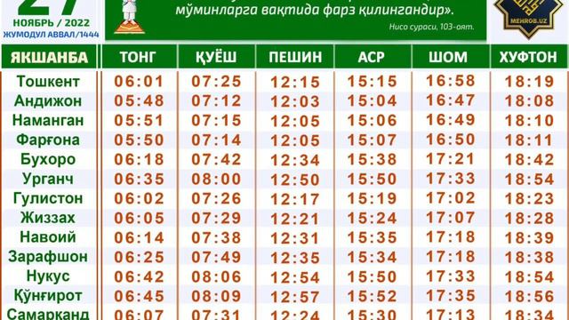 27.11.22 | 5 МАХАЛ НАМОЗ ВАҚТЛАРИ БАРЧА ВИЛОЯТЛАР /5 MAHAL NAMOZ VAQTLARI BARCHA VILOYATLAR /INFO U смотреть онлайн