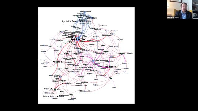Waitman BEORN — (Re)Thinking Perpetrators: Reflections on Theory and Method смотреть онлайн