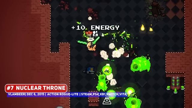 BEST Top Down Action Rogue-like Indie Games of ALL TIME смотреть онлайн