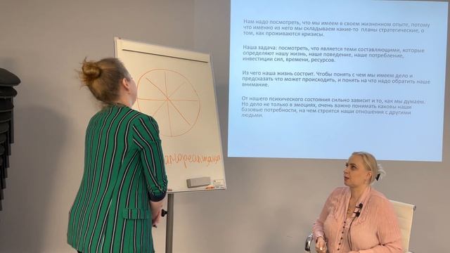 Коучинг. Техника «Колесо жизненного баланса». смотреть онлайн