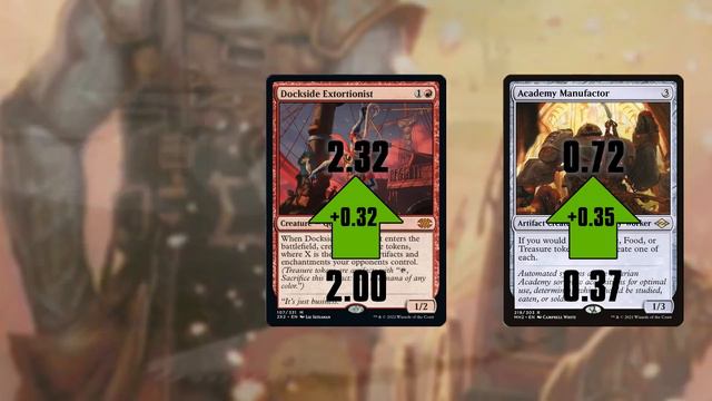 The NEW Saltiest Cards in Commander | Magic: the Gathering смотреть онлайн