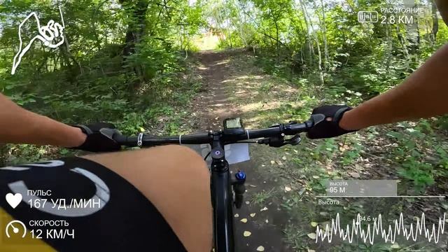 Кросс-кантри гонка 3-ий этап Чемпионата Велоток 2023 смотреть онлайн