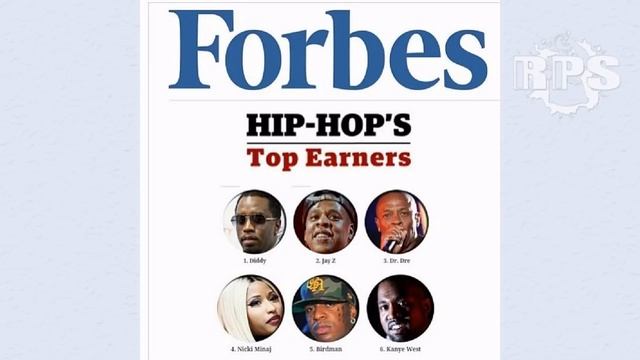 Rap present show #2 Ники Минаж \ Nicki Minaj смотреть онлайн