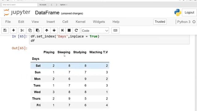 Data Frame,Head function, Tail function, and matplotlib in Python: English смотреть онлайн