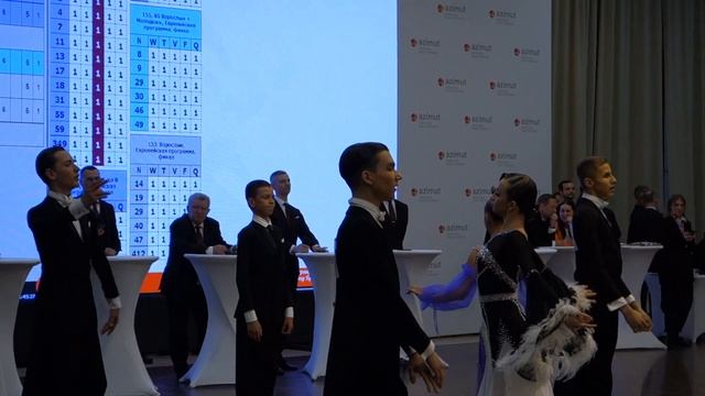 Российские соревнования "БЕЛЫЕ НОЧИ" СПб 28.05.2023, Юниоры-2, Любовь Маслюк и Иван Букорев 006 смотреть онлайн
