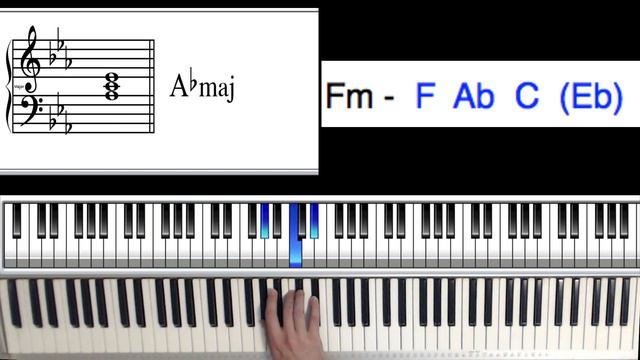 How To Play "Do You Love Her" - Piano Chords - Jessie Reyez смотреть онлайн