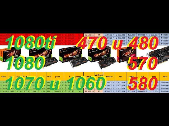 Сравним 1080ti, 1080, 1070, 1060 vs 580, 570, 480, 470 на 23.05.17! смотреть онлайн